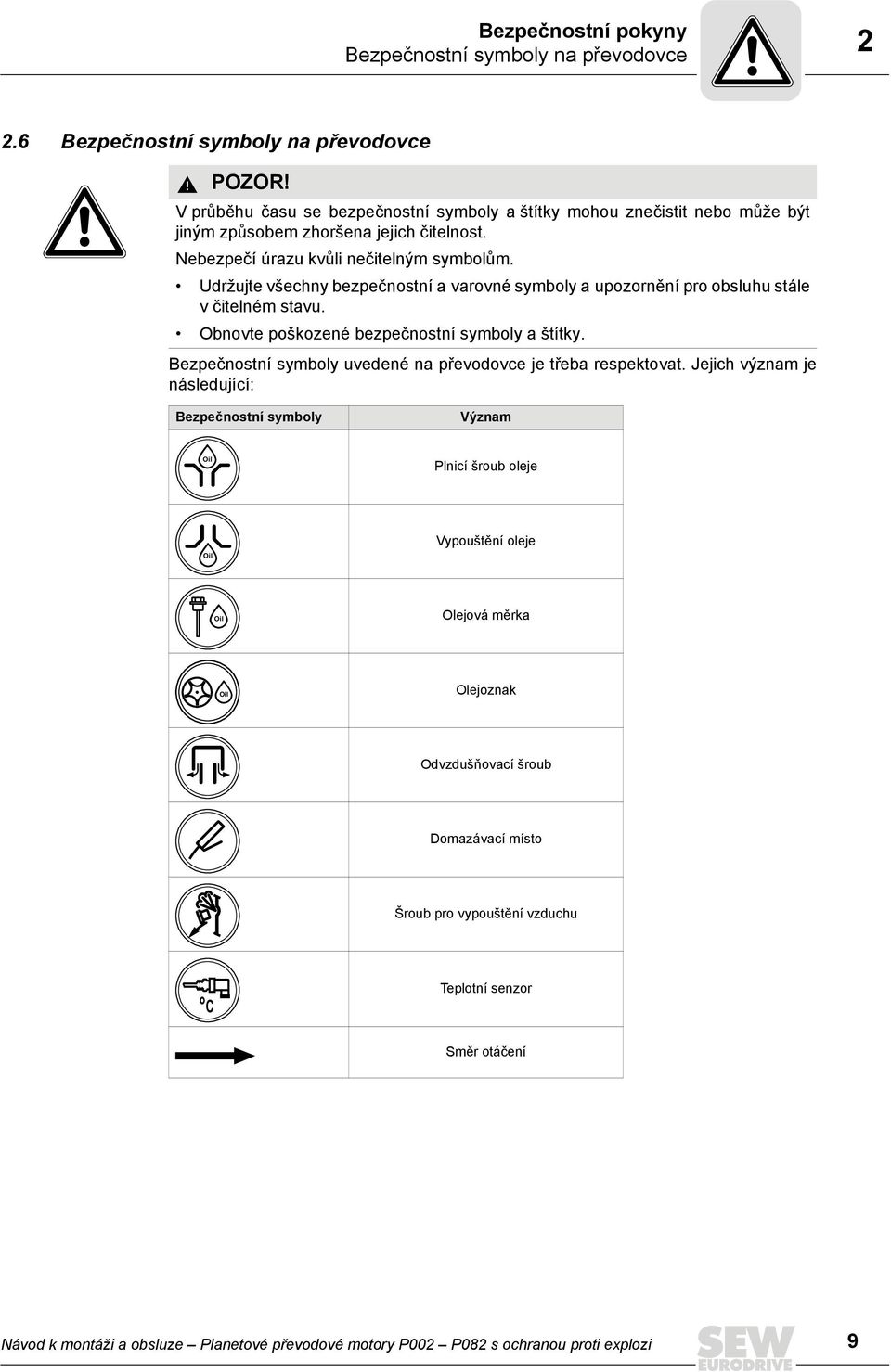 Udržujte všechny bezpečnostní a varovné symboly a upozornění pro obsluhu stále v čitelném stavu. Obnovte poškozené bezpečnostní symboly a štítky.