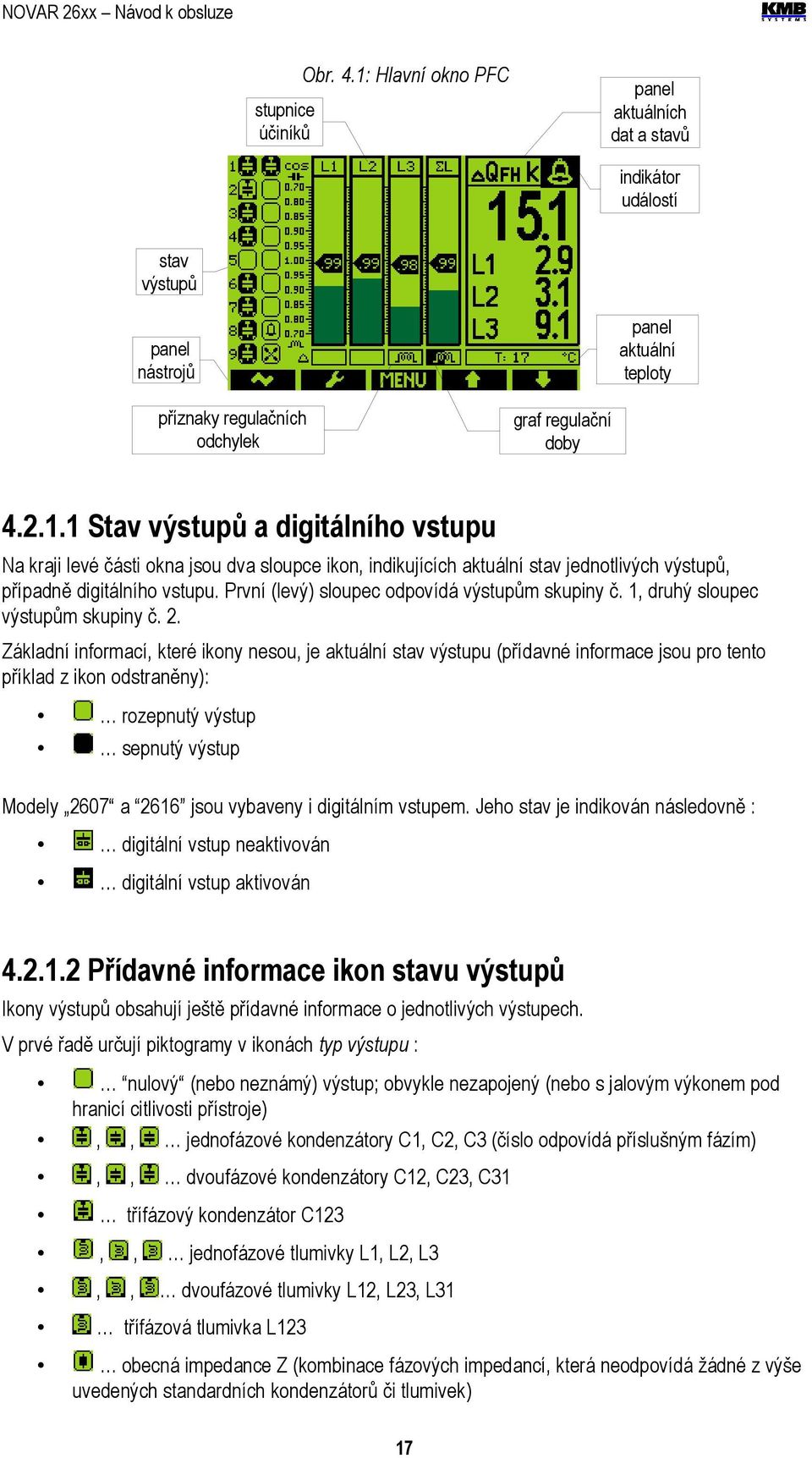 Základní informací, které ikony nesou, je aktuální stav výstupu (přídavné informace jsou pro tento příklad z ikon odstraněny): rozepnutý výstup sepnutý výstup Modely 2607 a 2616 jsou vybaveny i