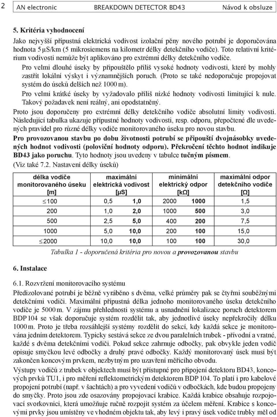 Toto relativní kritérium vodivosti nemůže být aplikováno pro extrémní délky detekčního vodiče.