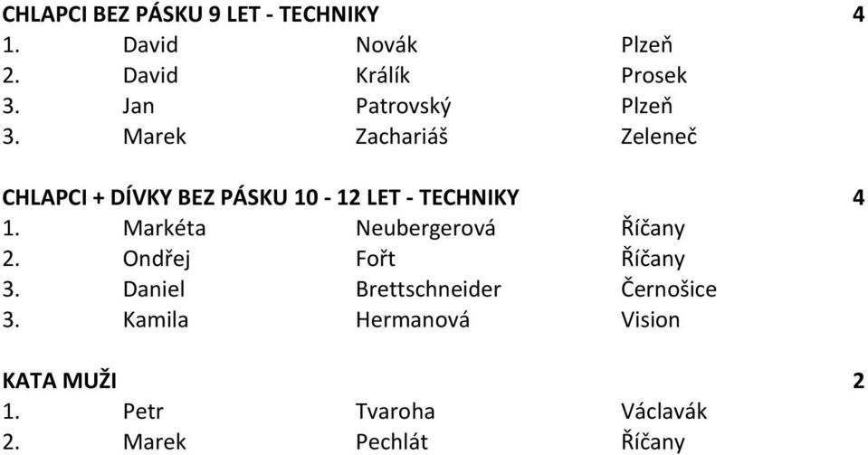 Marek Zachariáš Zeleneč CHLAPCI + DÍVKY BEZ PÁSKU 10-12 LET - TECHNIKY 4 1.