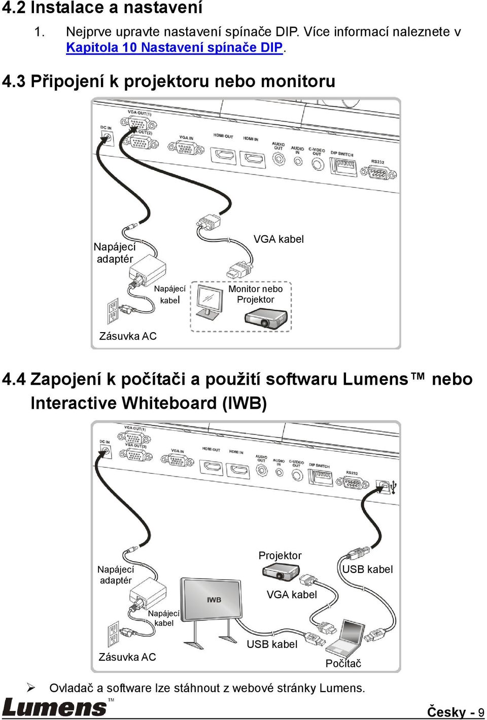 3 Připojení k projektoru nebo monitoru Napájecí adaptér VGA kabel Napájecí kabel Monitor nebo Projektor Zásuvka AC 4.