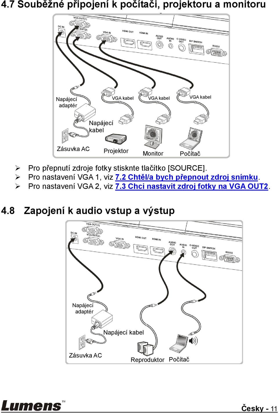 Pro nastavení VGA 1, viz 7.2 Chtěl/a bych přepnout zdroj snímku. Pro nastavení VGA 2, viz 7.