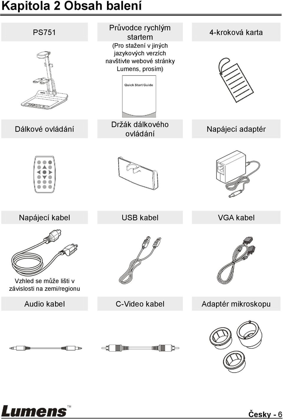 dálkového ovládání Napájecí adaptér Napájecí kabel USB kabel VGA kabel Vzhled se můţe