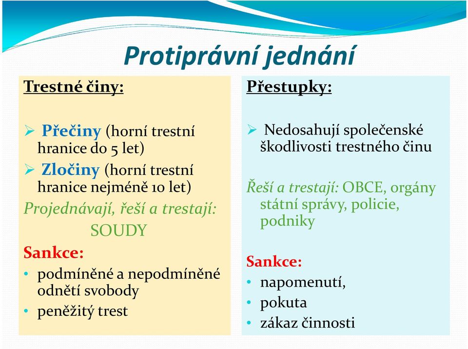 nepodmíněné odnětí svobody peněžitý trest Přestupky: Nedosahují společenské škodlivosti