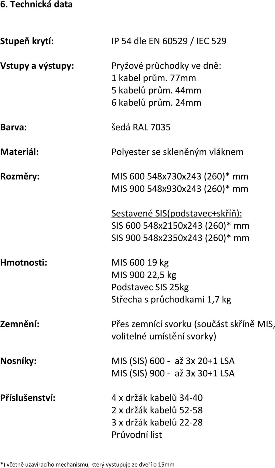 mm SIS 900 548x2350x243 (260)* mm Hmotnosti: Zemnění: Nosníky: MIS 600 19 kg MIS 900 22,5 kg Podstavec SIS 25kg Střecha s průchodkami 1,7 kg Přes zemnící svorku (součást skříně MIS, volitelné