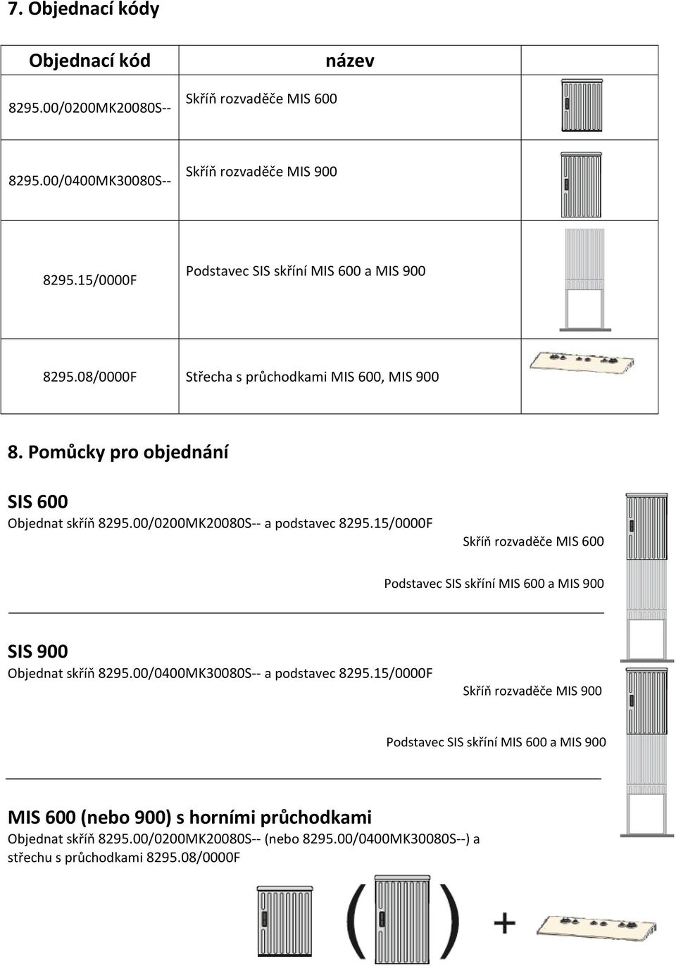 00/0200MK20080S a podstavec 8295.15/0000F Skříň rozvaděče MIS 600 Podstavec SIS skříní MIS 600 a MIS 900 SIS 900 Objednat skříň 8295.00/0400MK30080S a podstavec 8295.