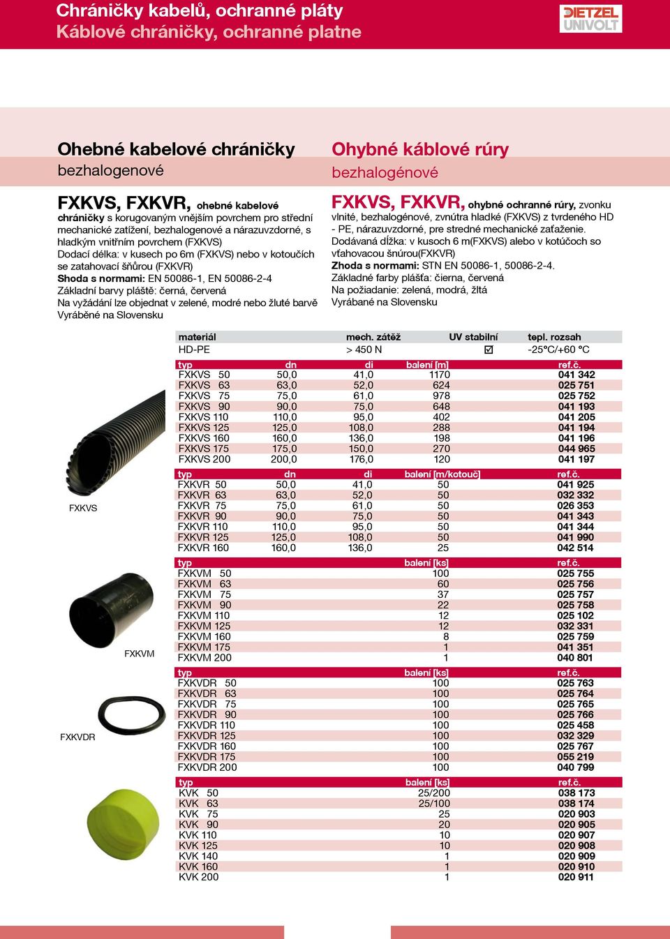 objednat v zelené, modré nebo žluté barvě Vyráběné na Slovensku Ohybné káblové rúry bezhalogénové FXKVS, FXKVR, ohybné ochranné rúry, zvonku vlnité, bezhalogénové, zvnútra hladké (FXKVS) z tvrdeného