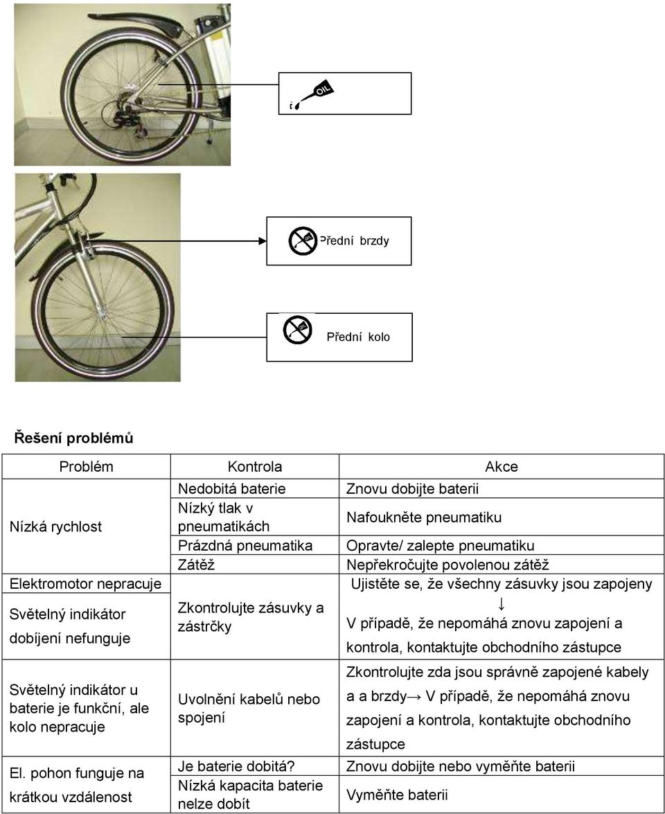 Nízká kapacita baterie nelze dobít Znovu dobijte baterii Nafoukněte pneumatiku Opravte/ zalepte pneumatiku Nepřekročujte povolenou zátěž Ujistěte se, že všechny zásuvky jsou zapojeny V případě, že