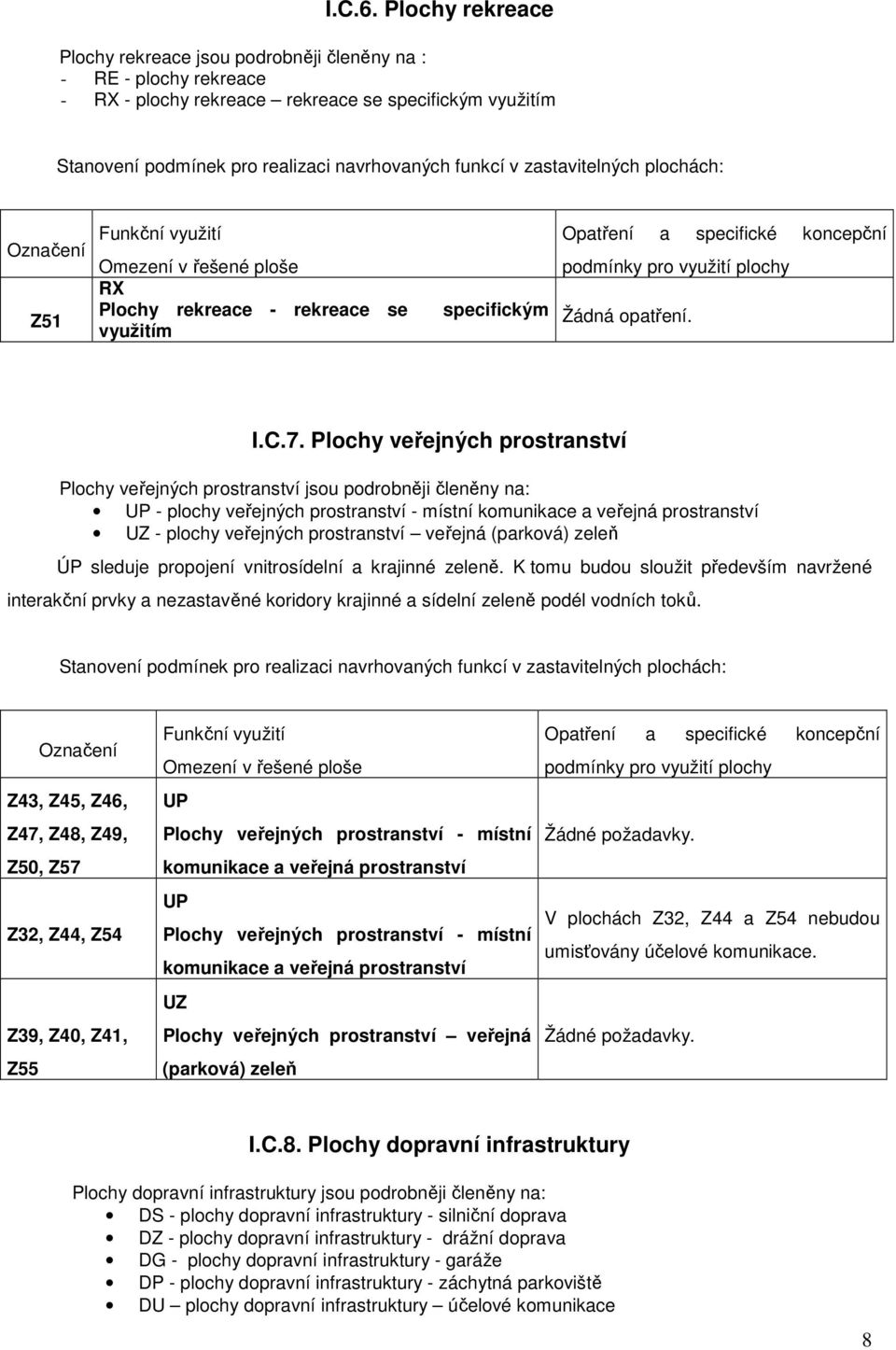 zastavitelných plochách: Označení Z51 Funkční využití Omezení v řešené ploše RX Plochy rekreace - rekreace se využitím specifickým Opatření a specifické koncepční podmínky pro využití plochy Žádná