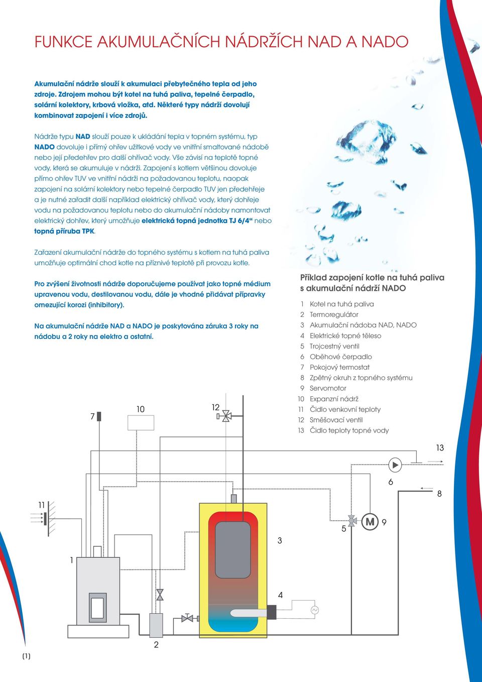 Nádrže typu NAD slouží pouze k ukládání tepla v topném systému, typ NADO dovoluje i přímý ohřev užitkové vody ve vnitřní smaltované nádobě nebo její předehřev pro další ohřívač vody.
