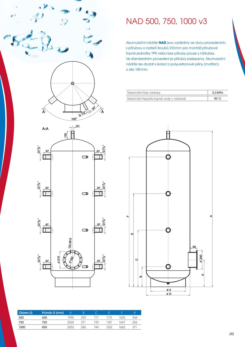 Akumulační nádrže lze dodat s izolací z polyuretanové pěny (molitan) o síle 100 mm.