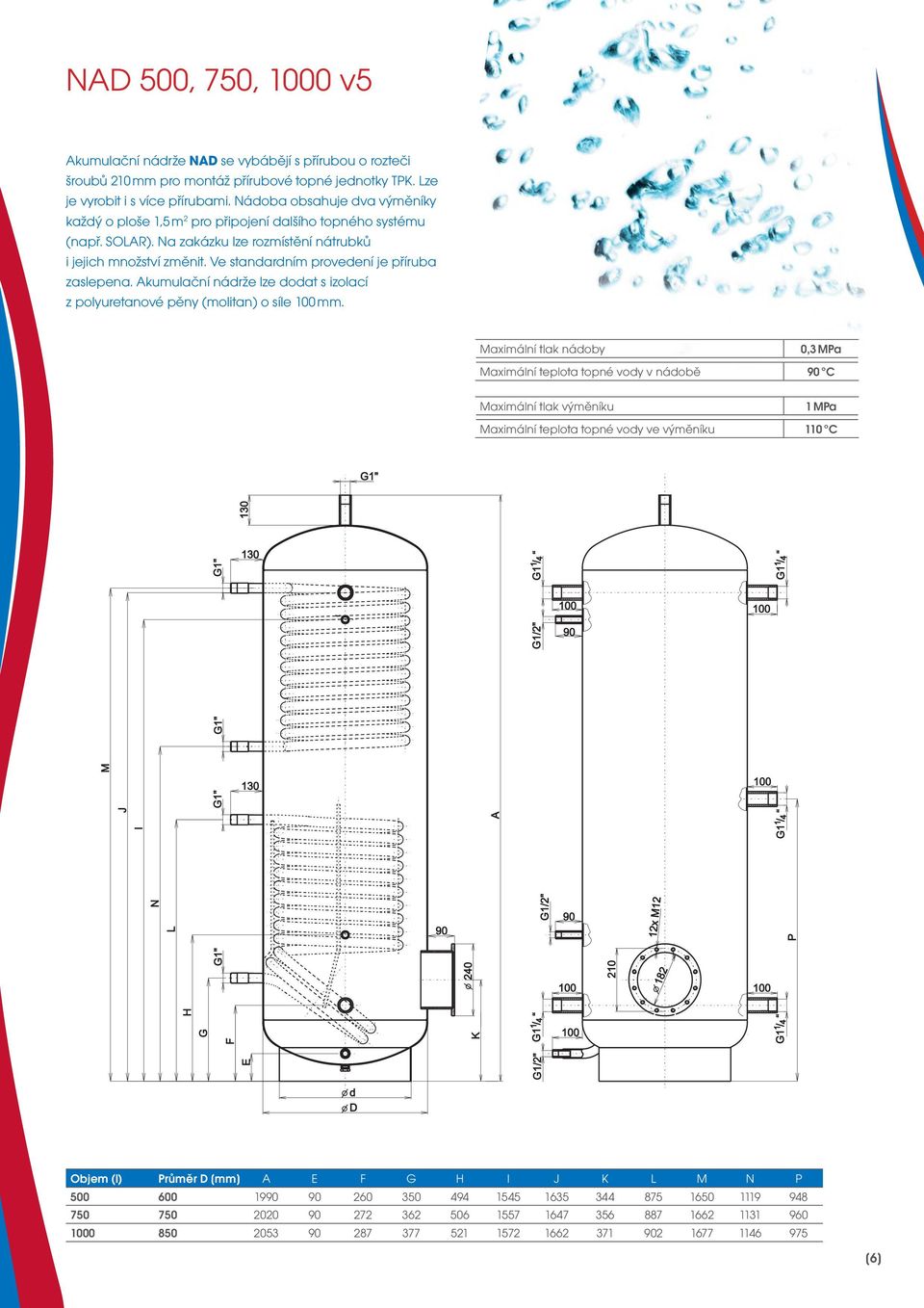 Ve standardním provedení je příruba zaslepena. Akumulační nádrže lze dodat s izolací z polyuretanové pěny (molitan) o síle 100 mm.