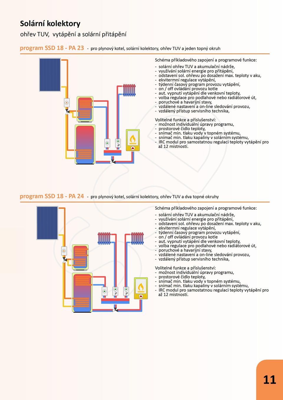 Krb / kotel na tuhá paliva a akumulační nádrž - PDF Stažení zdarma