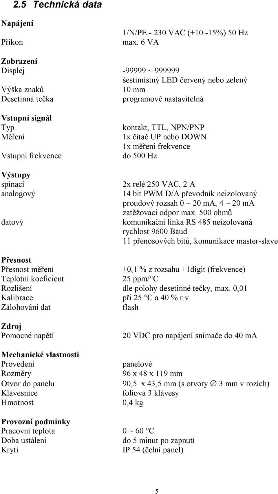 analogový datový kontakt, TTL, NPN/PNP 1x čítač UP nebo DOWN 1x měření frekvence do 500 Hz 2x relé 250 VAC, 2 A 14 bit PWM D/A převodník neizolovaný proudový rozsah 0 ~ 20 ma, 4 ~ 20 ma zatěžovací