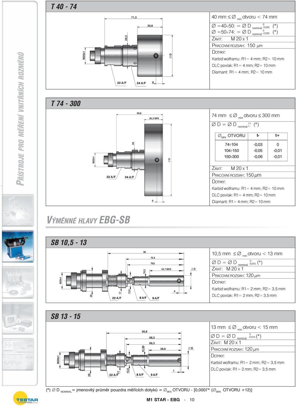 ; R2= 1 DLC povlak: R1= 4 ; R2= 1 Diamant: R1= 4 ; R2= 1 -,1 -,1 VÝMĚNNÉ HLAVY EBG-SB SB 1,5-13 M2x1 95 1,4 72,5 7,5 8 A/F 9 A/F 42,7 MIN 6 1,5 min otvoru < 13 = nominal -,15 (*) ZÁVIT: M 2 X 1