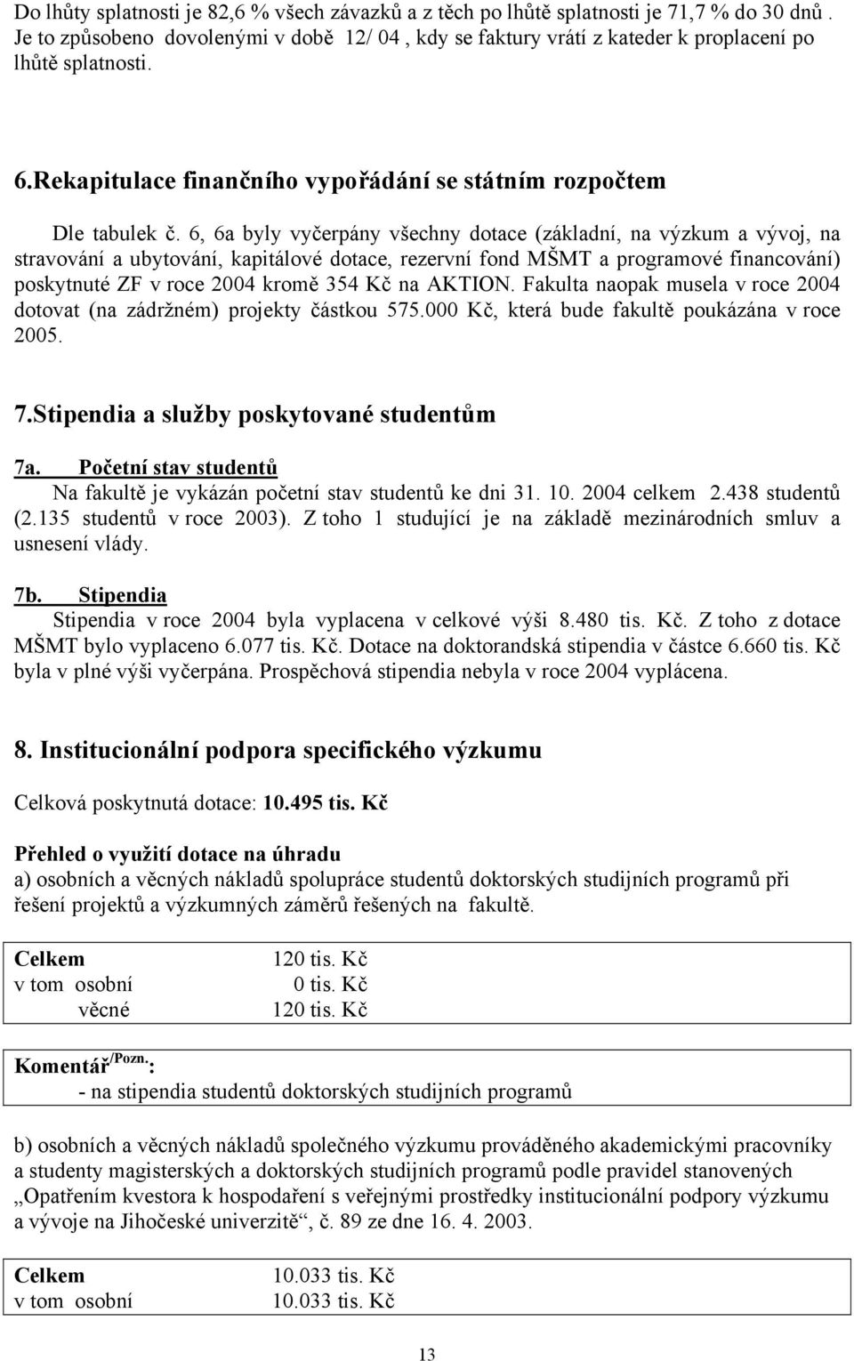 6, 6a byly vyčerpány všechny dotace (základní, na výzkum a vývoj, na stravování a ubytování, kapitálové dotace, rezervní fond MŠMT a programové financování) poskytnuté ZF v roce 2004 kromě 354 Kč na