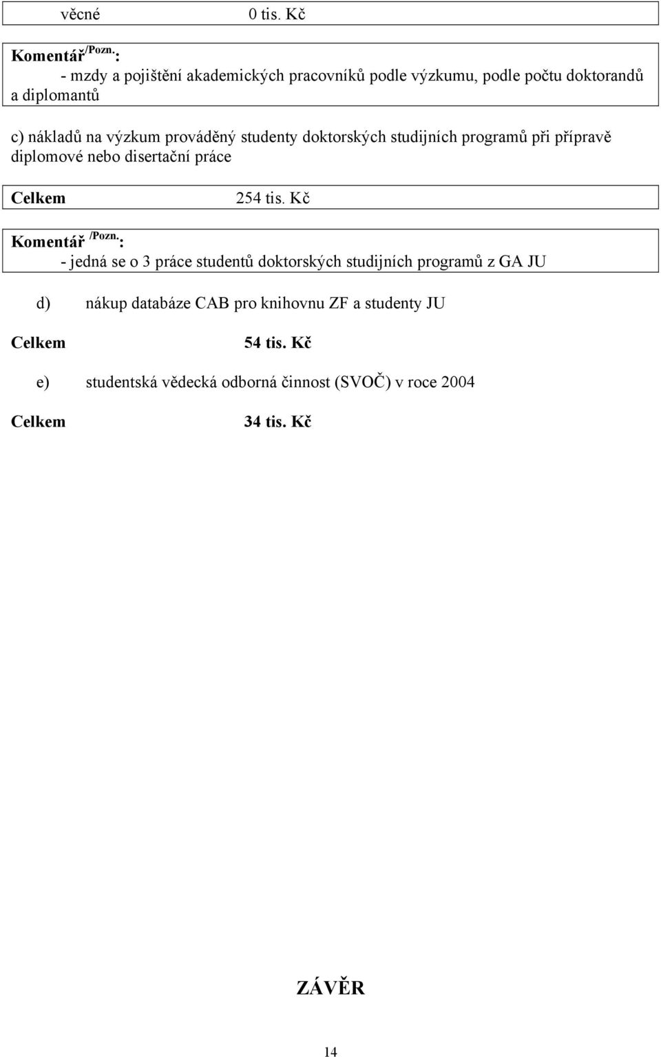 studenty doktorských studijních programů při přípravě diplomové nebo disertační práce Celkem 254 tis. Kč Komentář /Pozn.