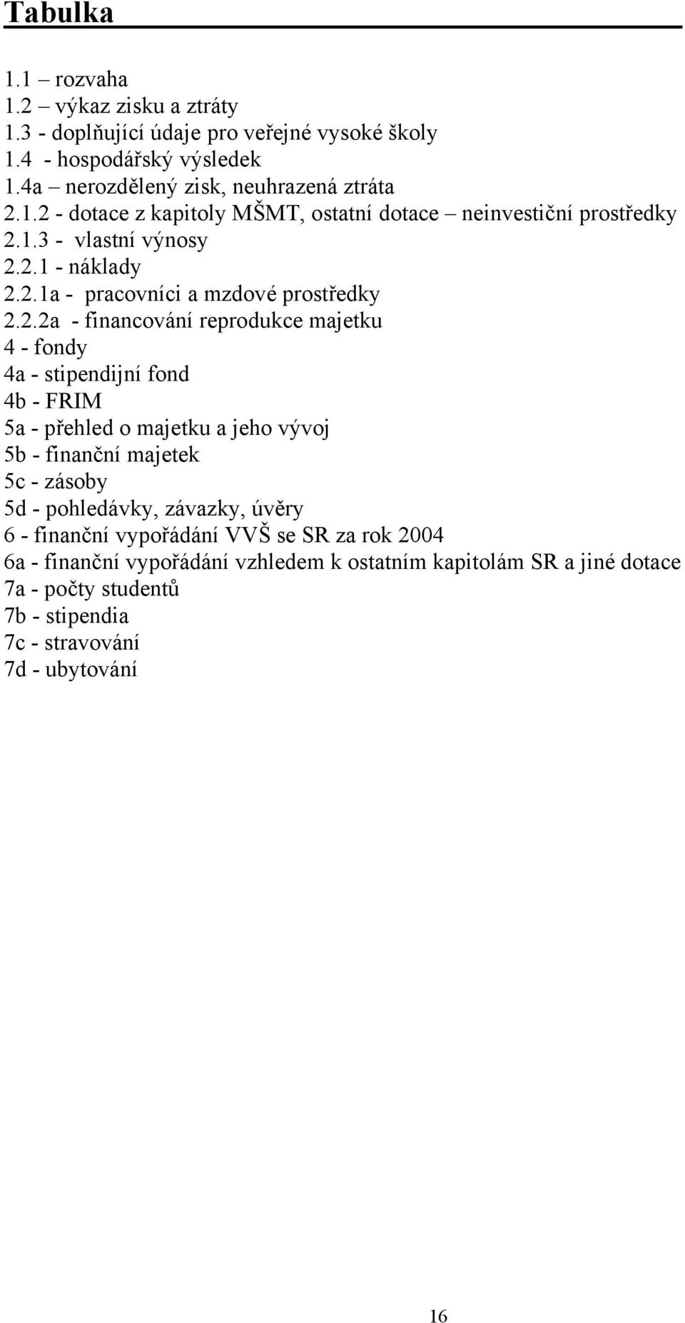 2.1 - náklady 2.2.1a - pracovníci a mzdové prostředky 2.2.2a - financování reprodukce majetku 4 - fondy 4a - stipendijní fond 4b - FRIM 5a - přehled o majetku a jeho