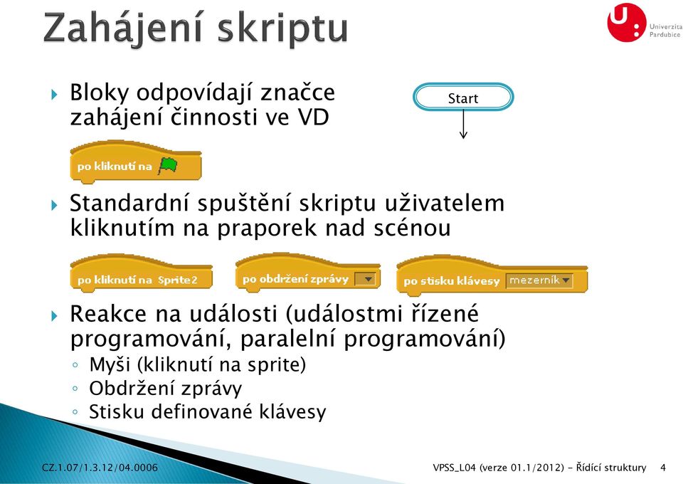 programování, paralelní programování) Myši (kliknutí na sprite) Obdržení zprávy