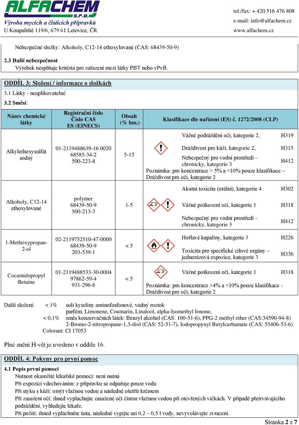 1272/2008 (CLP) Vážné podráždění očí, kategorie 2, H319 Alkylethoxysulfát sodný 01-2119488639-16 0020 68585-34-2 500-223-8 5-15 Dráždivost pro kůži, kategorie 2, H315 Nebezpečný pro vodní prostředí -