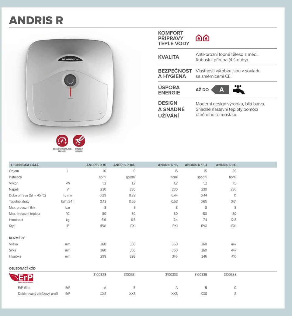 EXTERNÍ REGULACE TEPLOTY ITALSKÝ TECHNICKÁ DATA R 10 R 10U R 15 R 15U R 30 Objem l 10 10 15 15 30 Instalace horní spodní horní spodní horní Výkon kw 1,2 1,2 1,2 1,2 1,5 Napětí V 230 230 230 230 230