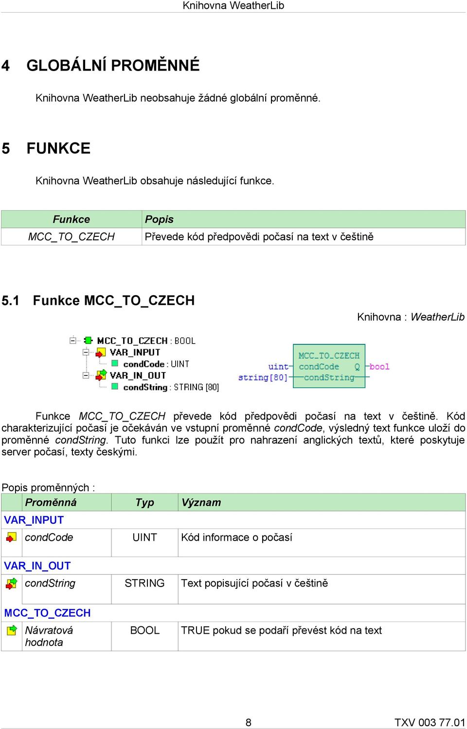 Kód charakterizující počasí je očekáván ve vstupní proměnné condcode, výsledný text funkce uloží do proměnné condstring.