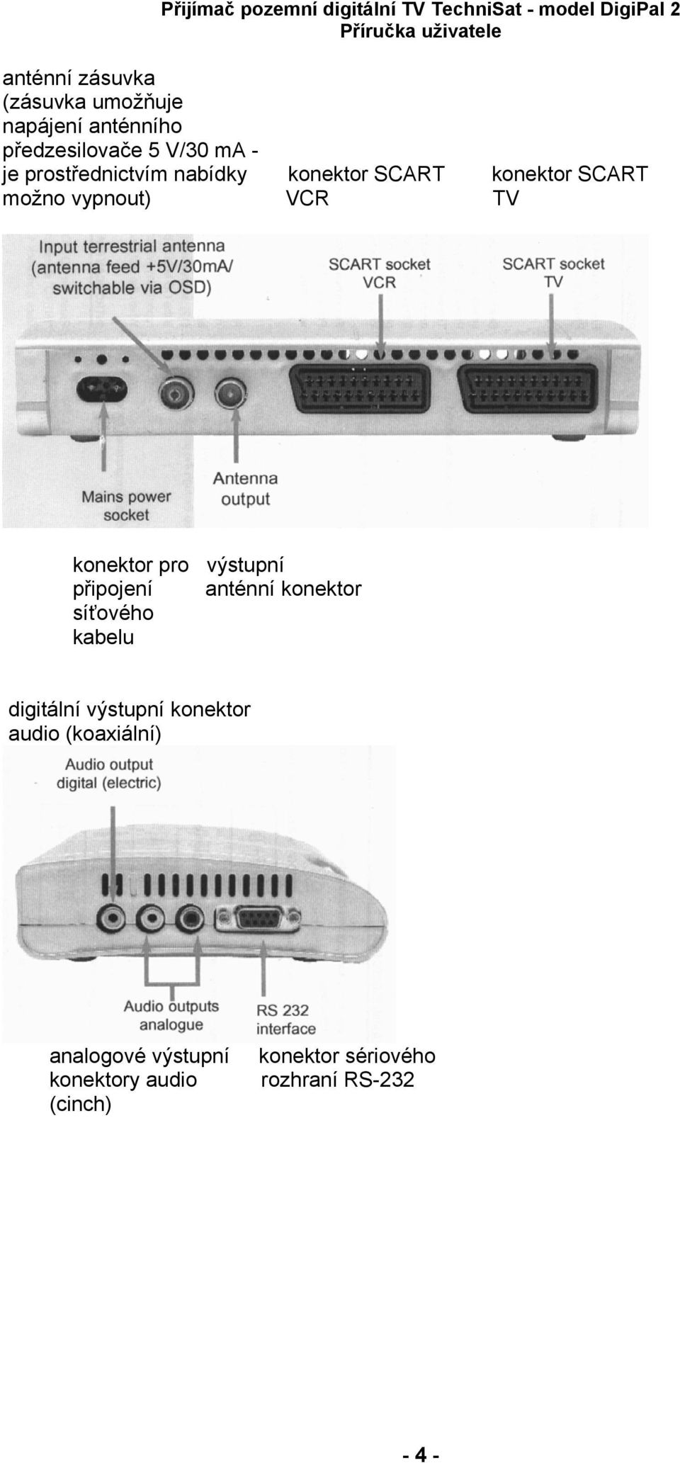 pro výstupní připojení anténní konektor síťového kabelu digitální výstupní konektor