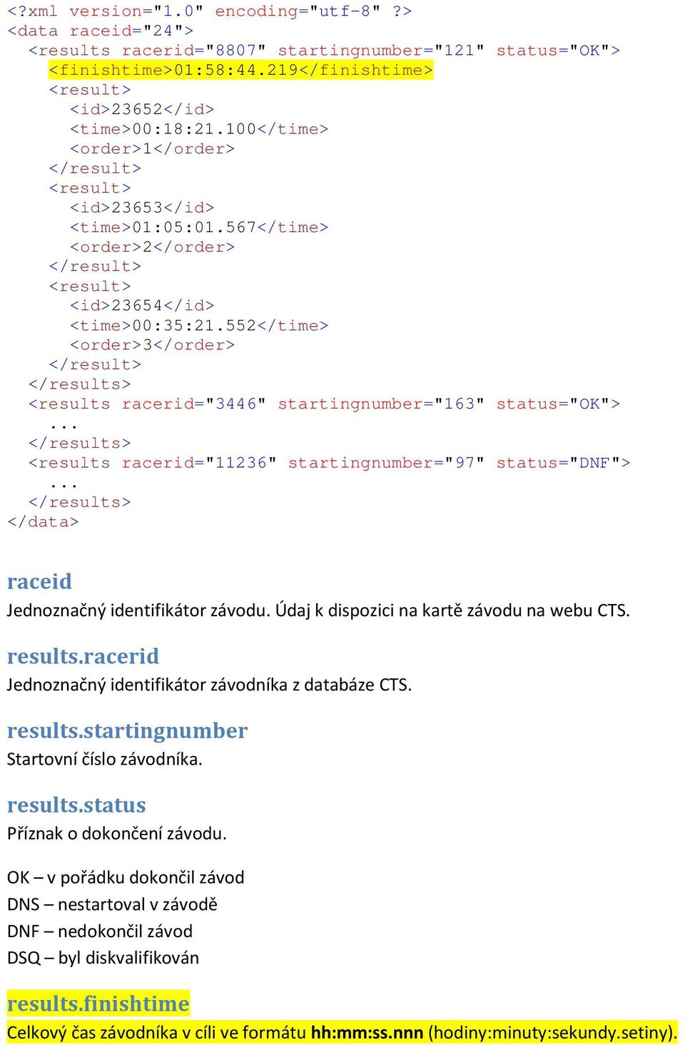 552</time> <order>3</order> </result> </results> <results racerid="3446" startingnumber="163" status="ok"> </results> <results racerid="11236" startingnumber="97" status="dnf"> </results> </data>