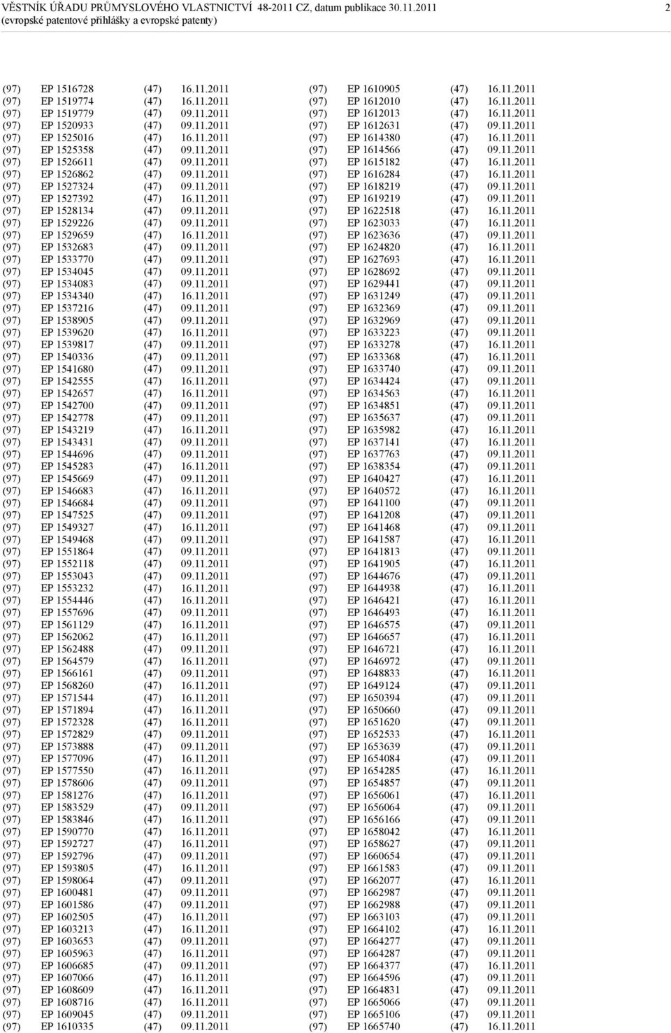 1545283 EP 1545669 EP 1546683 EP 1546684 EP 1547525 EP 1549327 EP 1549468 EP 1551864 EP 1552118 EP 1553043 EP 1553232 EP 1554446 EP 1557696 EP 1561129 EP 1562062 EP 1562488 EP 1564579 EP 1566161 EP