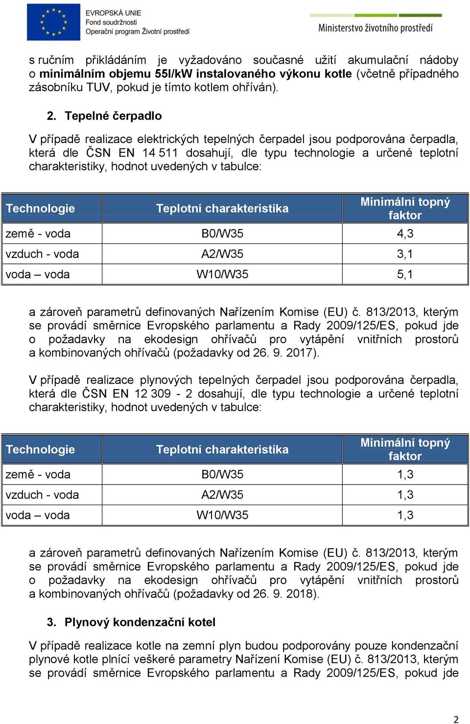 uvedených v tabulce: Technologie Teplotní charakteristika Minimální topný faktor země - voda B0/W35 4,3 vzduch - voda A2/W35 3,1 voda voda W10/W35 5,1 a zároveň parametrů definovaných Nařízením