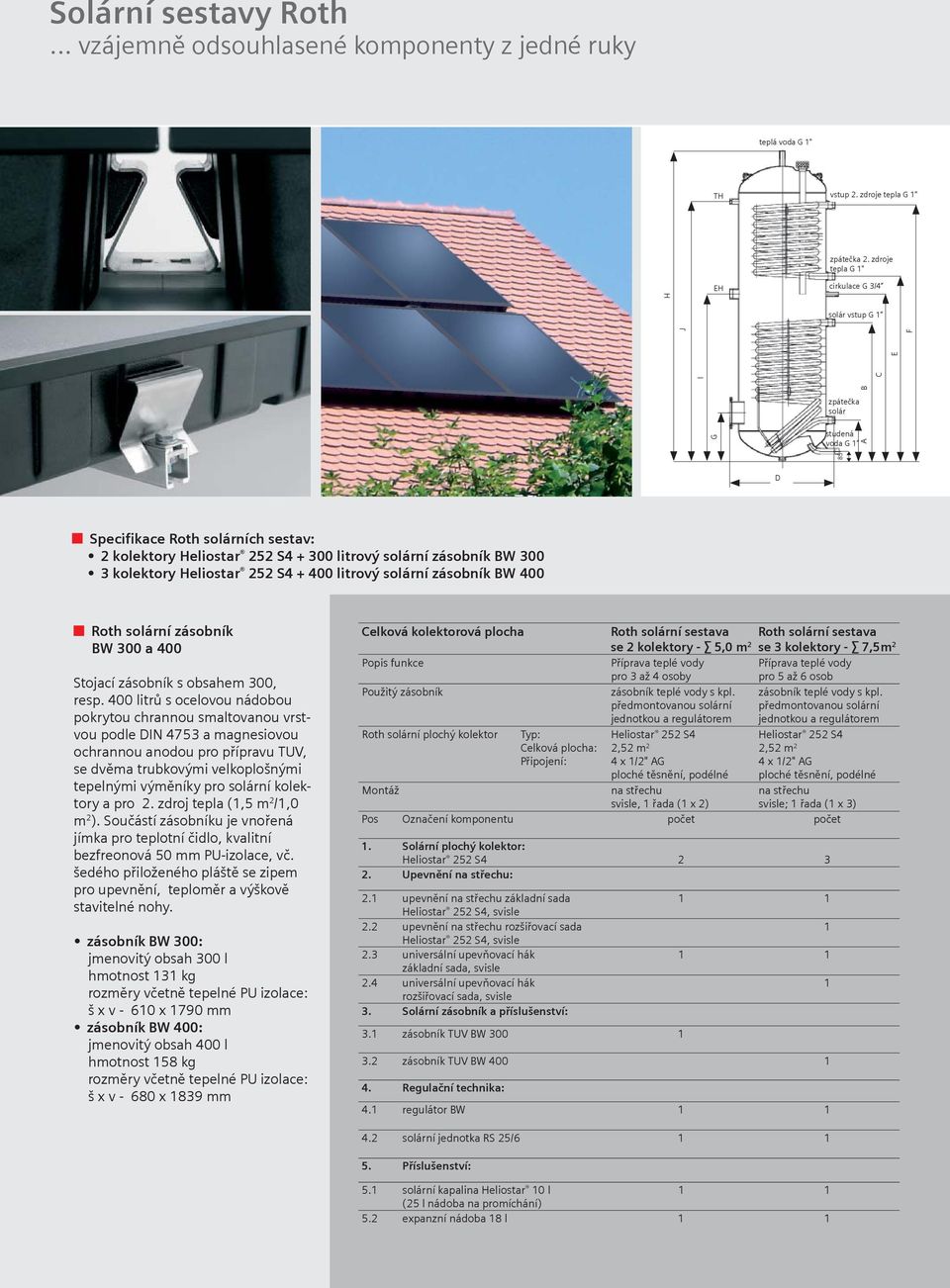 kolektory + 400 litrový solární zásobník BW 400 Roth solární zásobník BW 300 a 400 Stojací zásobník s obsahem 300, resp.