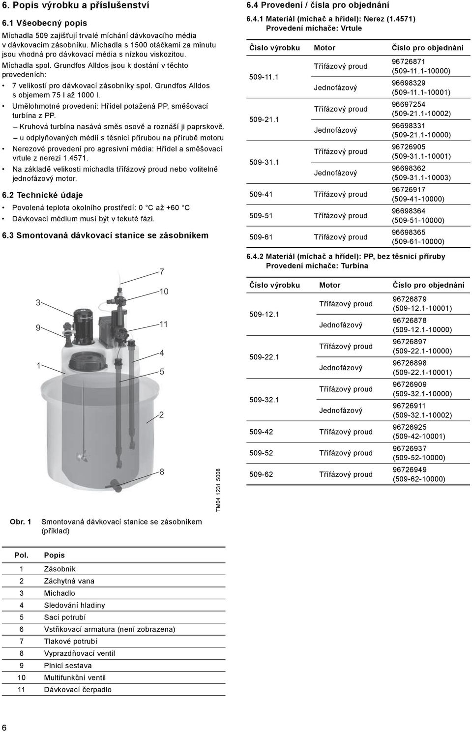 s objemem 75 l až 1000 l. Umělohmotné provedení: Hřídel potažená PP, směšovací turbína z PP. Kruhová turbína nasává směs osově a roznáší ji paprskově.