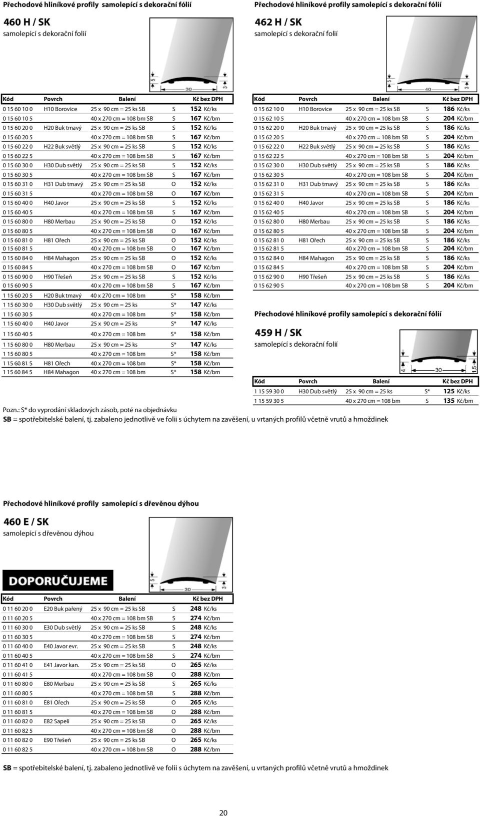 bm SB S 204 Kč/bm 0 15 60 20 0 H20 Buk tmavý 25 x 90 cm = 25 ks SB S 152 Kč/ks 0 15 62 20 0 H20 Buk tmavý 25 x 90 cm = 25 ks SB S 186 Kč/ks 0 15 60 20 5 40 x 270 cm = 108 bm SB S 167 Kč/bm 0 15 62 20