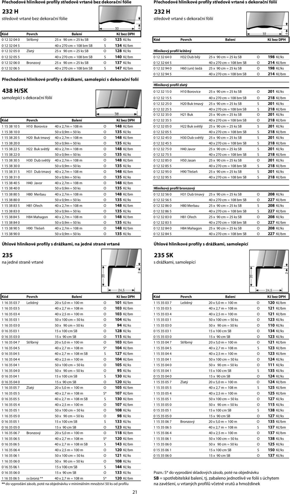 0 12 32 05 5 40 x 270 cm = 108 bm SB S 140 Kč/bm 0 12 32 64 0 H32 Dub bílý 25 x 90 cm = 25 ks SB O 198 Kč/ks 0 12 32 06 0 Bronzový 25 x 90 cm = 25 ks SB O 137 Kč/ks 0 12 32 64 5 40 x 270 cm = 108 bm