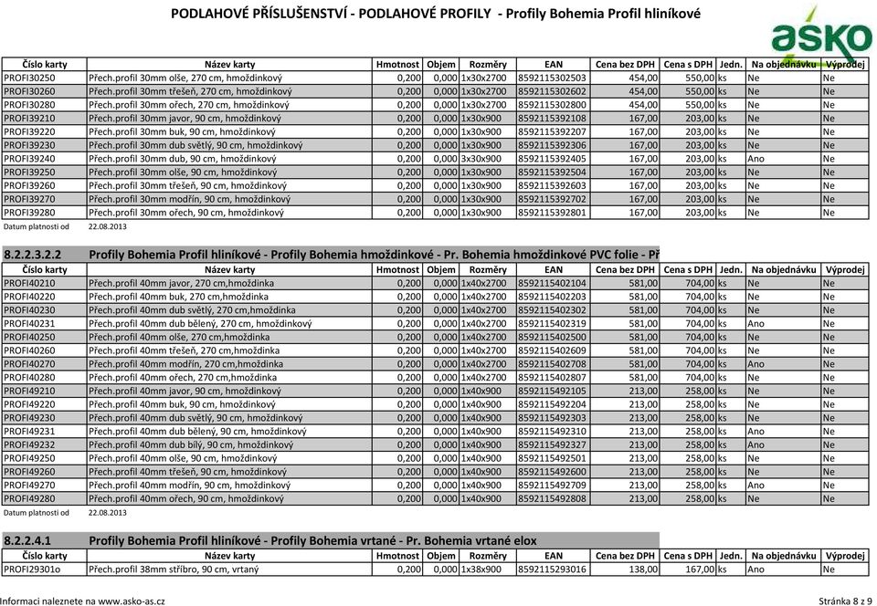 profil 30mm ořech, 270 cm, hmoždinkový 0,200 0,000 1x30x2700 8592115302800 454,00 550,00 ks Ne Ne PROFI39210 Přech.