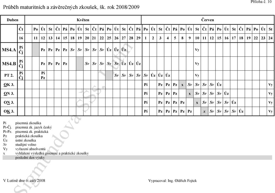 16 11 12 13 14 15 18 19 20 21 22 25 26 27 28 29 1 2 3 4 5 8 9 10 11 12 15 16 17 18 19 22 23 24 Pí Čj Pz Pz Pz Pz Sv Sv Sv Sv Sv Úz Úz Úz Vy Pz Pz Pz Pz Sv Sv Sv Sv Sv Úz Úz Úz Vy Pí Pz igmundova SŠs,