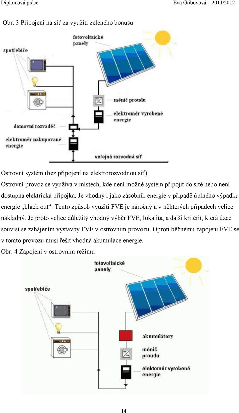 Tento způsob využití FVE je náročný a v některých případech velice nákladný.