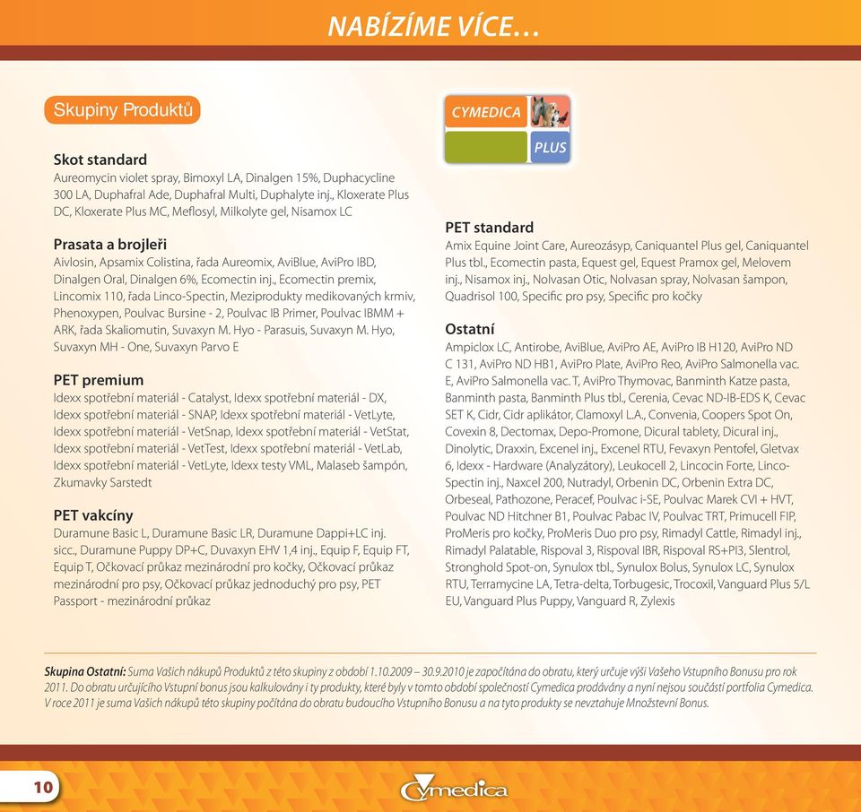 inj., Ecomectin premix, Lincomix 110, řada Linco-Spectin, Meziprodukty medikovaných krmiv, Phenoxypen, Poulvac Bursine - 2, Poulvac IB Primer, Poulvac IBMM + ARK, řada Skaliomutin, Suvaxyn M.