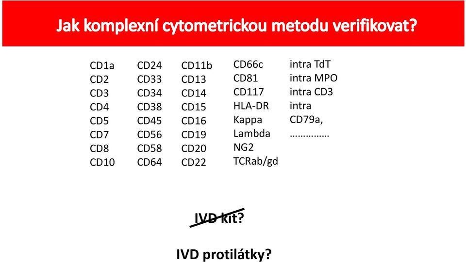 CD22 CD66c CD81 CD117 HLA DR Kappa Lambda NG2 TCRab/gd