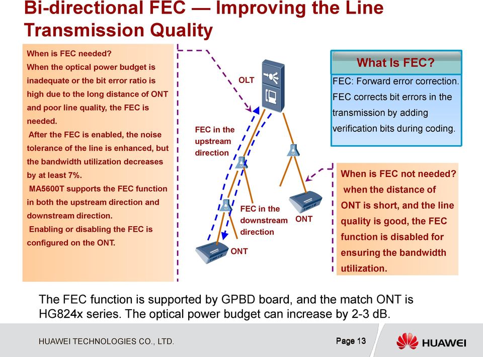 After the FEC is enabled, the noise tolerance of the line is enhanced, but the bandwidth utilization decreases by at least 7%. FEC in the upstream direction FEC: Forward error correction.