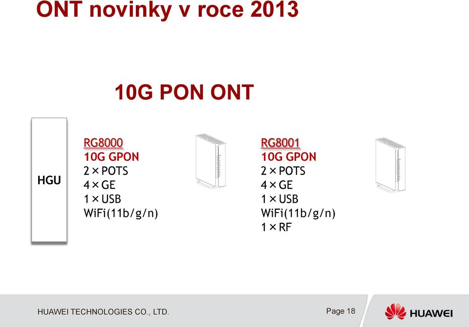 WiFi(11b/g/n) RG8001 10G