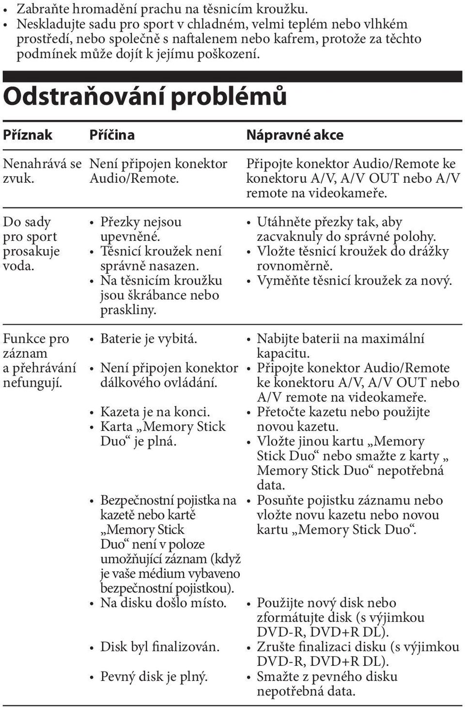 Odstraňování problémů Příznak Příčina Nápravné akce Nenahrává se zvuk. Do sady pro sport prosakuje voda. Funkce pro záznam a přehrávání nefungují. Není připojen konektor Audio/Remote.