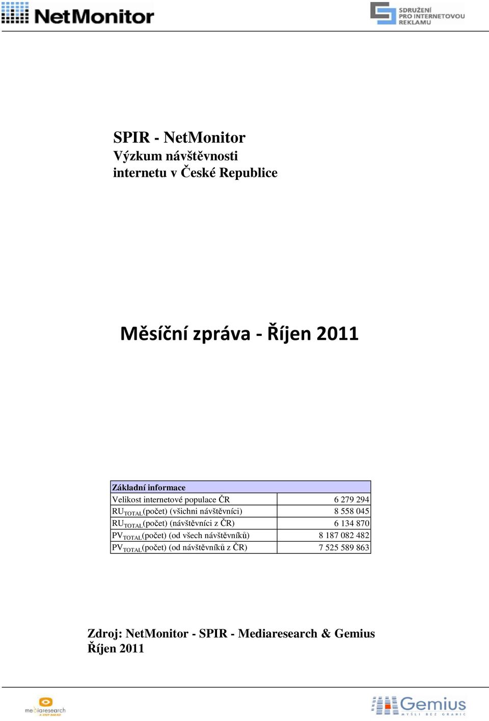(návštěvníci z ČR) TOTAL (počet) (od všech návštěvníků) TOTAL (počet) (od návštěvníků z ČR) 6 279 294