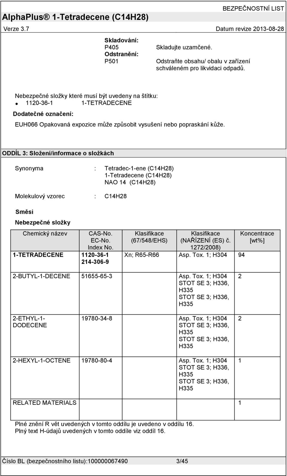 ODDÍL 3 Složení/informace o složkách Synonyma Tetradec-1-ene (C14H28) 1-Tetradecene (C14H28) NAO 14 (C14H28) Molekulový vzorec C14H28 Směsi Nebezpečné složky Chemický název CAS-No. EC-No. Index No.