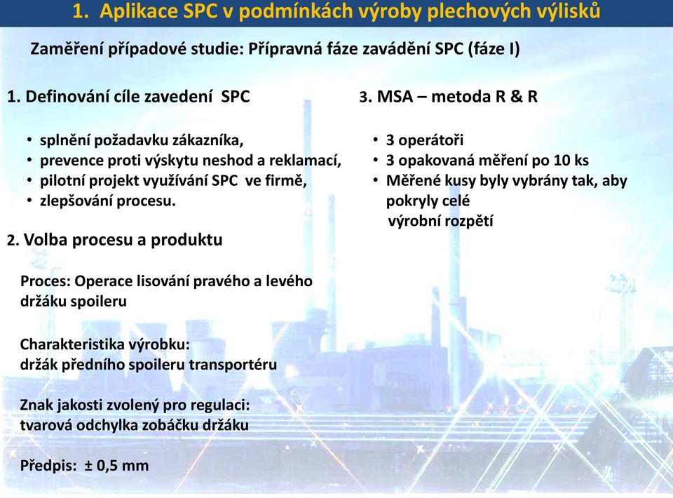 2. Volba procesu a produktu 3.