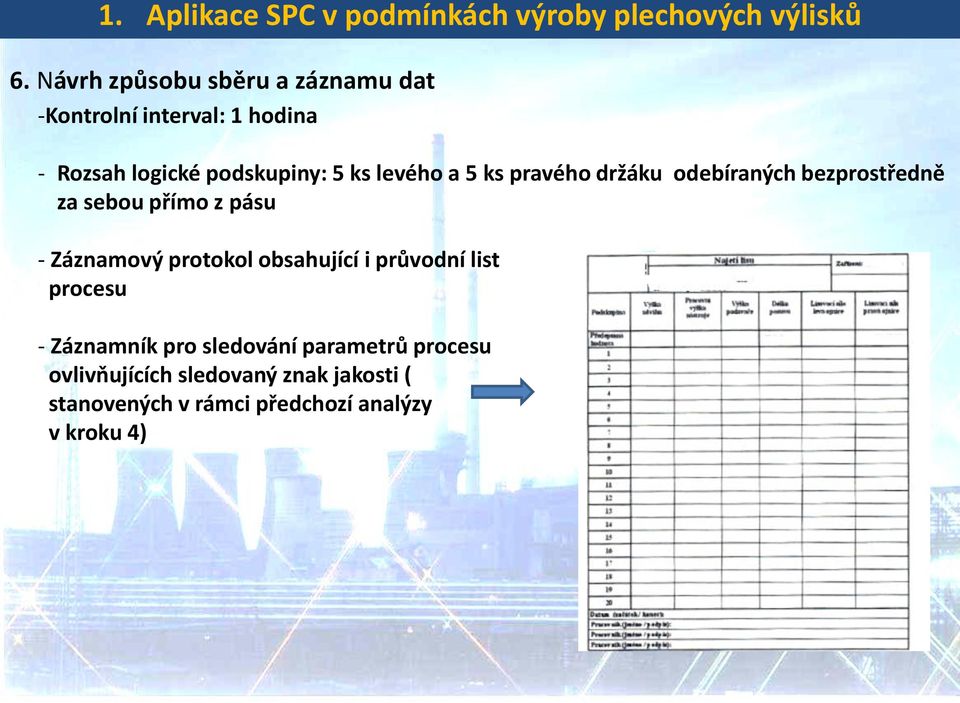 a 5 ks pravého držáku odebíraných bezprostředně za sebou přímo z pásu - Záznamový protokol obsahující i