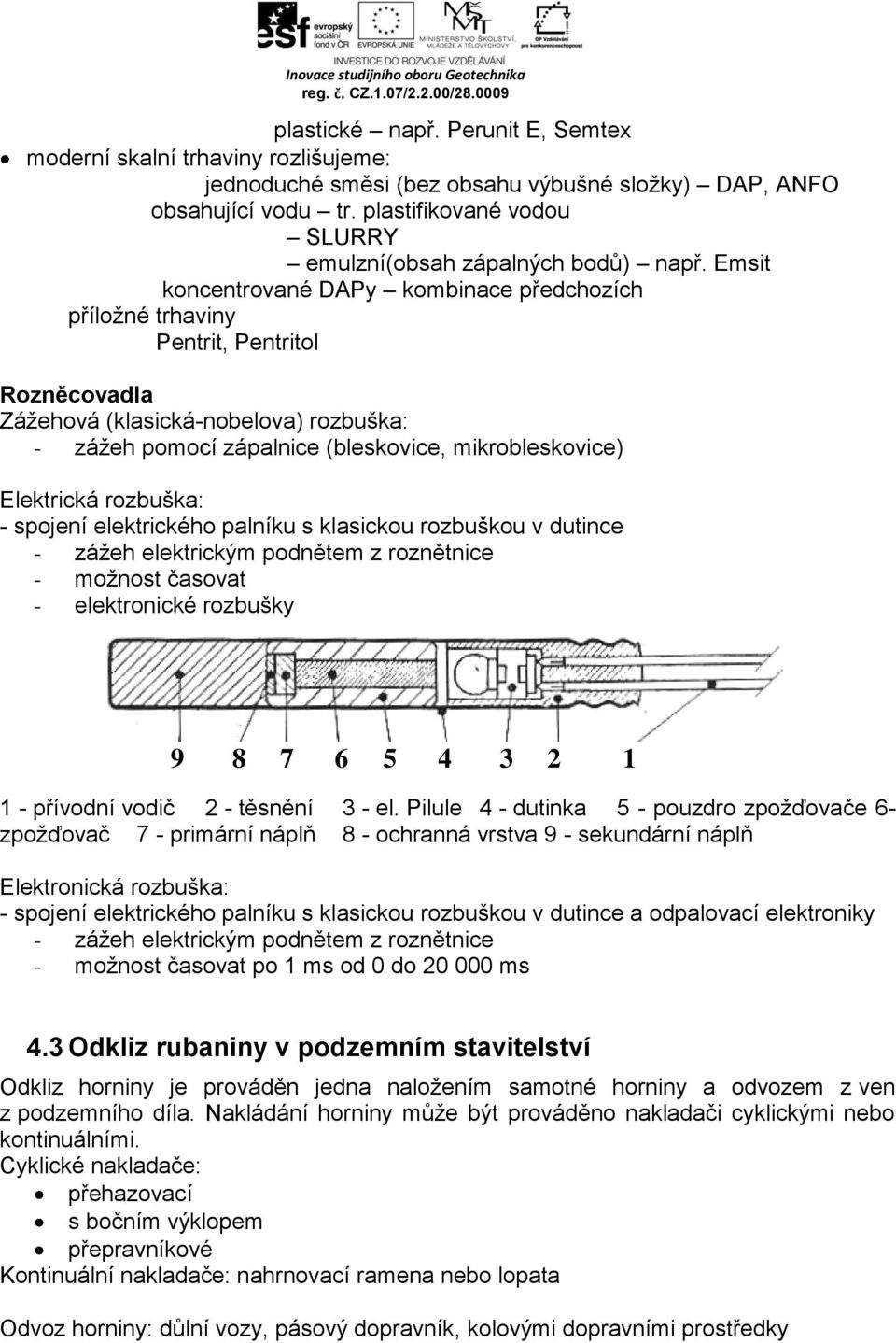 Emsit koncentrované DAPy kombinace předchozích příložné trhaviny Pentrit, Pentritol Rozněcovadla Zážehová (klasická-nobelova) rozbuška: - zážeh pomocí zápalnice (bleskovice, mikrobleskovice)