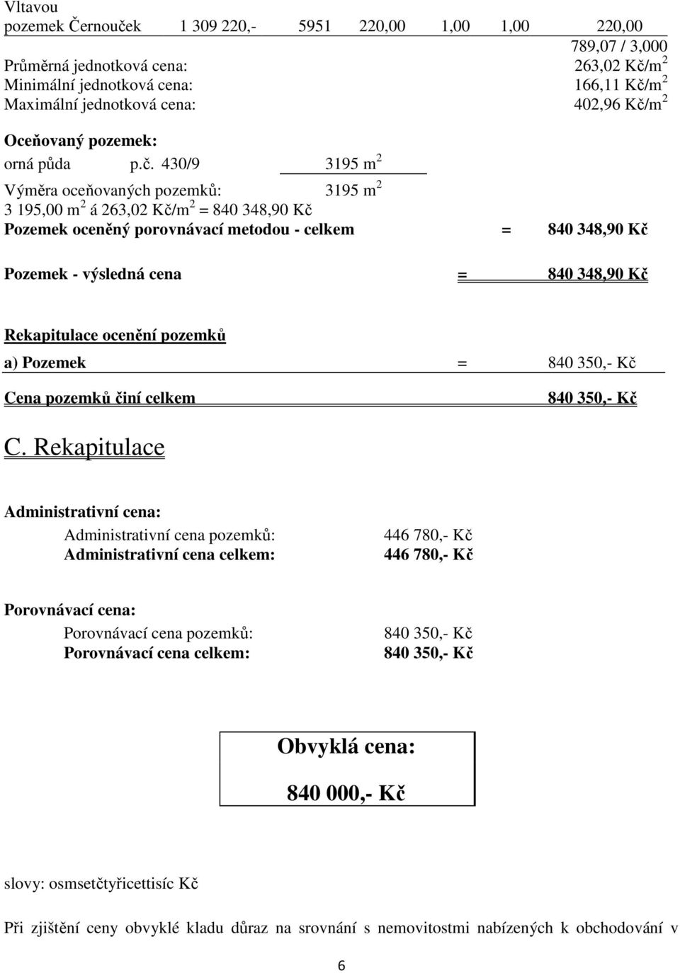 Pozemek - výsledná cena = 840 348,90 Kč Rekapitulace ocenění pozemků a) Pozemek = 840 350,- Kč Cena pozemků činí celkem 840 350,- Kč C.