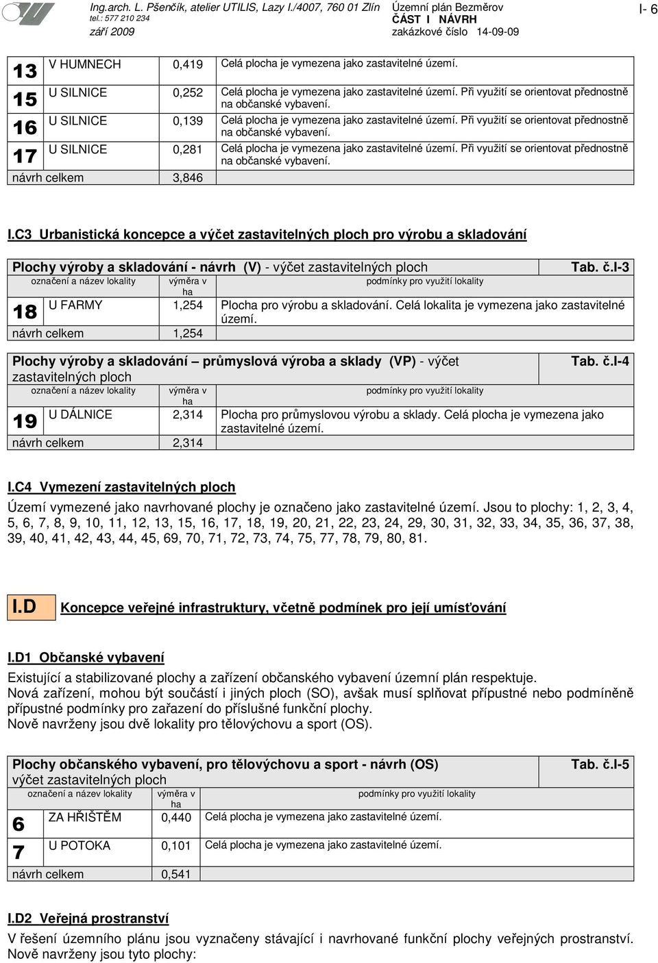 Při využití se orientovat přednostně na občanské vybavení. návrh celkem 3,846 I.