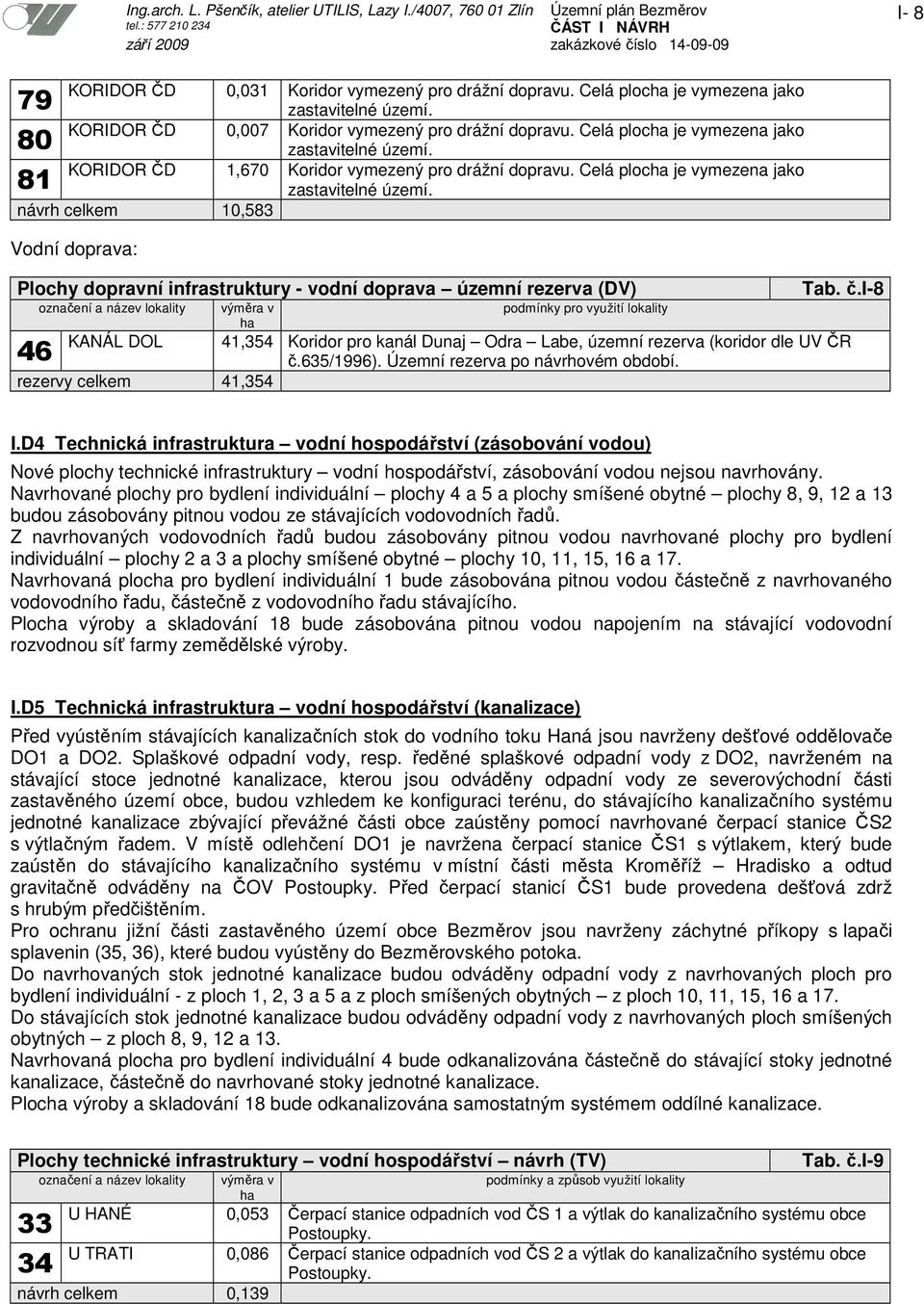 návrh celkem 10,583 Vodní doprava: Plochy dopravní infrastruktury - vodní doprava územní rezerva (DV) výměra v podmínky pro využití lokality Tab. č.